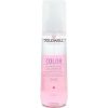 GOLDWELL by Goldwell